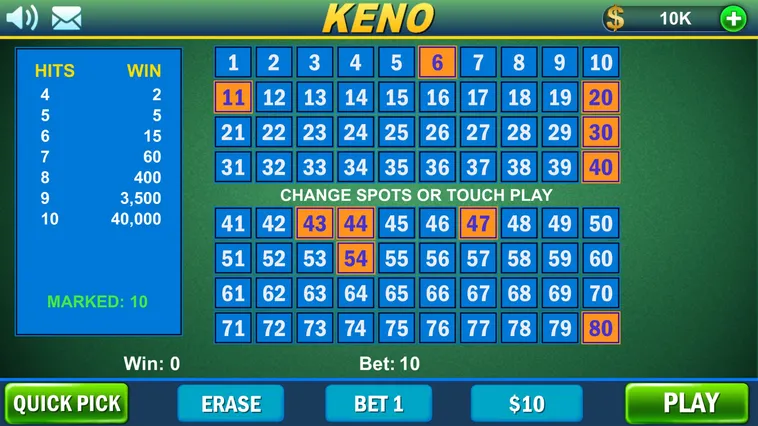 Cách Chơi Game Nhanh Keno Tại SODO: Bí Quyết Trúng Thưởng Lớn 2 Cách Chơi Game Nhanh Keno Tại SODO: Bí Quyết Trúng Thưởng Lớn
