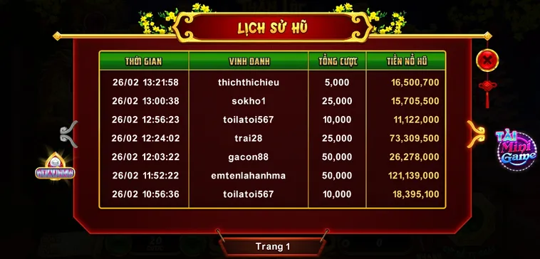 Cách Chơi Nổ Hũ Xin Xăm Tại SODO Để Săn Thưởng Khủng 2 Cách Chơi Nổ Hũ Xin Xăm Tại SODO Để Săn Thưởng Khủng